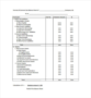 Balance Sheet Template Pdf