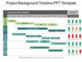 Free Powerpoint Templates Roadmap Timeline
