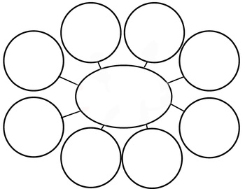 Graphic Organizer Web Template BestTemplatess BestTemplatess