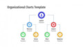 Free Small Business Organizational Chart Template