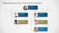 Ms Office Organizational Chart Template