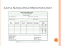 Medication Order Form Template