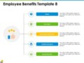 Employee Benefits Template Word