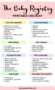Baby Registry Checklist
