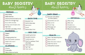 Newborn Essentials Checklist