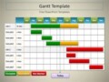 Simple Excel Gantt Chart Template