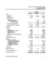 Non Profit Financial Statement Template Free