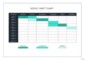 Excel Gantt Chart Template 2014