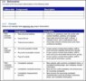 Pmi Project Management Templates