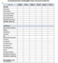 Budgeting Sheets Template
