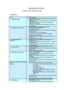Business Case Format Template