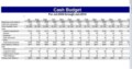 Cash Budget Template Excel