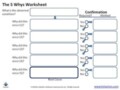 5 Whys Form Template