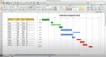 Free Gantt Chart Template For Excel 2010