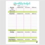 Budget Outline Template
