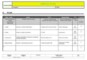 Ohs Action Plan Template