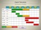 Excel Simple Gantt Chart Template