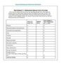 Financial Plan Template For Small Business