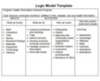 Logic Model Template Word