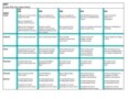 Personal Five Year Plan Template