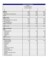 Pro Forma Financial Statements Excel Template