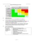 Risk Management Template For Project Plan