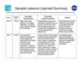 It Project Lessons Learned Template