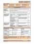 Yearly Financial Planner Template