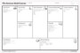 Business Model Generation Canvas Template