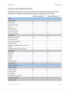 Free Business Plan Template For Mac