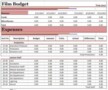 Feature Film Budget Template