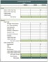 Household Budgets Templates