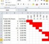Hourly Gantt Chart Excel Template