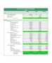 Basic Excel Budget Template