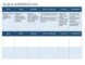 Sales And Marketing Plan Template Free Download