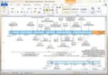 Ms Word Timeline Template
