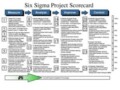 Six Sigma Project Plan Template