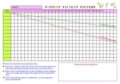 Printable Weight Loss Graph Template