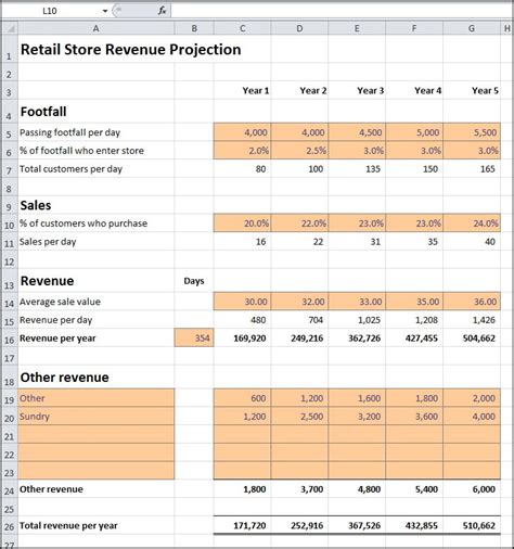 Projected Revenue Template BestTemplatess BestTemplatess