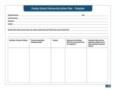 Action Plan Timeline Template