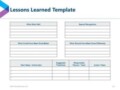 Project Management Lessons Learned Template Free