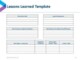 Project Management Lessons Learned Template Free