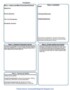 Inquiry Based Lesson Plan Template