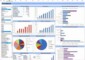 Free Dashboard Templates For Excel 2010