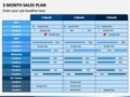 3 Month Sales Plan Template