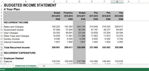 Budgeted Income Statement Template BestTemplatess BestTemplatess