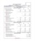 Annual Financial Statement Template