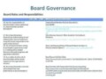 Governance Meeting Agenda Template