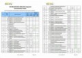 Iso 9001 Checklist Excel Template