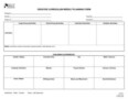 Creative Curriculum Weekly Planning Form Template